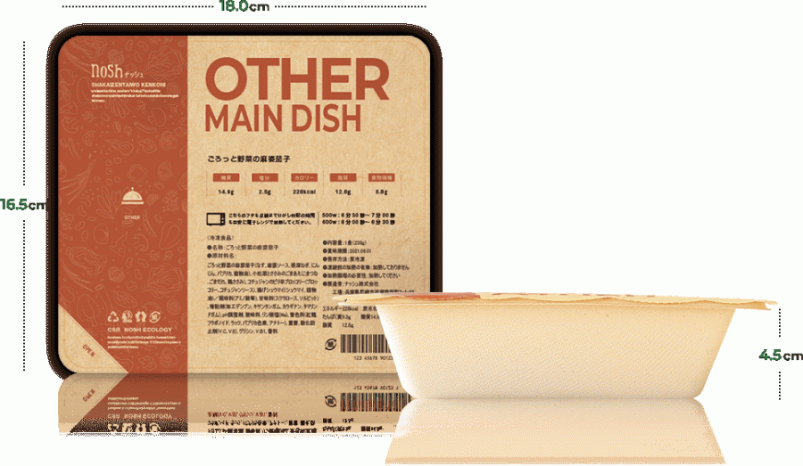 ナッシュのパッケージのサイズ